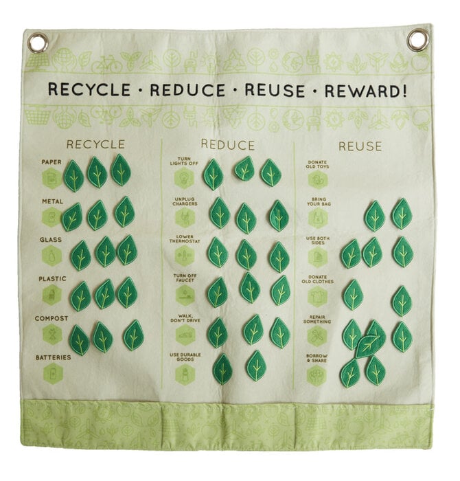 Game | Recycle Reduce Reuse Reward!