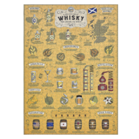 Chronicle Books Puzzle | 500pc | Whisky Lover's