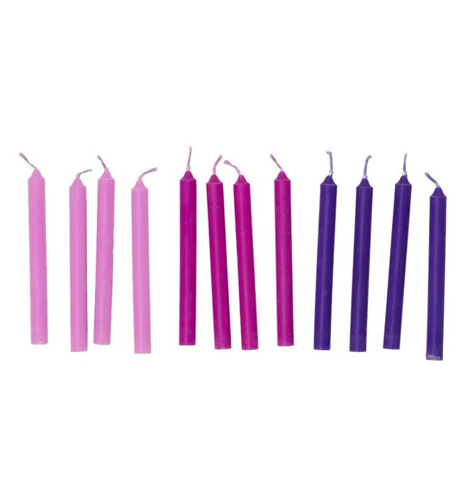 Candles | Birthday