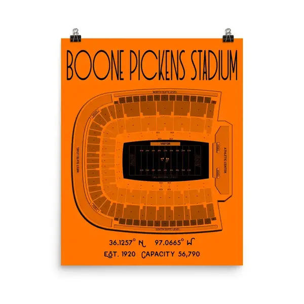 PrintStadium PosterOSU PLENTY Mercantile & Venue