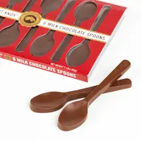 Redstone Foods Inc Candy | Chocolate Spoons