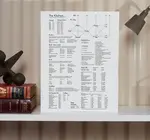 Art Print | Letterpress | 11.5" x 17" | Kitchen Chart