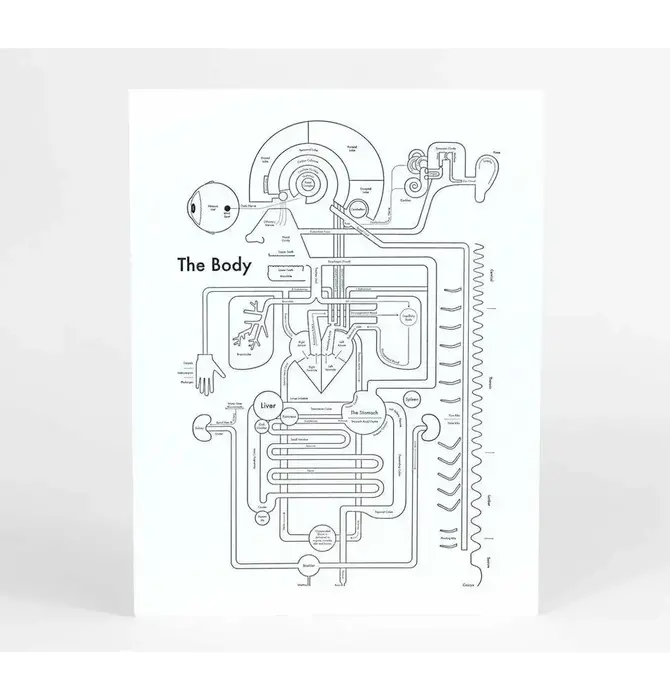 Art Print | Letterpress | 8.5" x 11" | Body