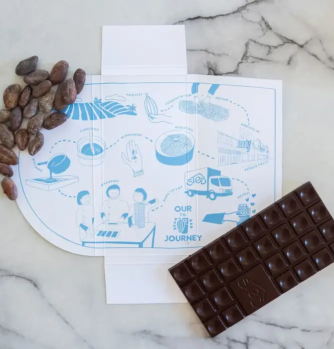 Candy | Chocolate Bar Mini