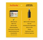 Bug Repellent Cream | No-Bite-Me