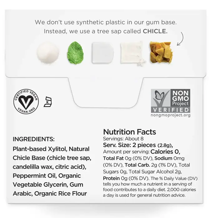 Candy | Simply Gum | Sugar Free Peppermint