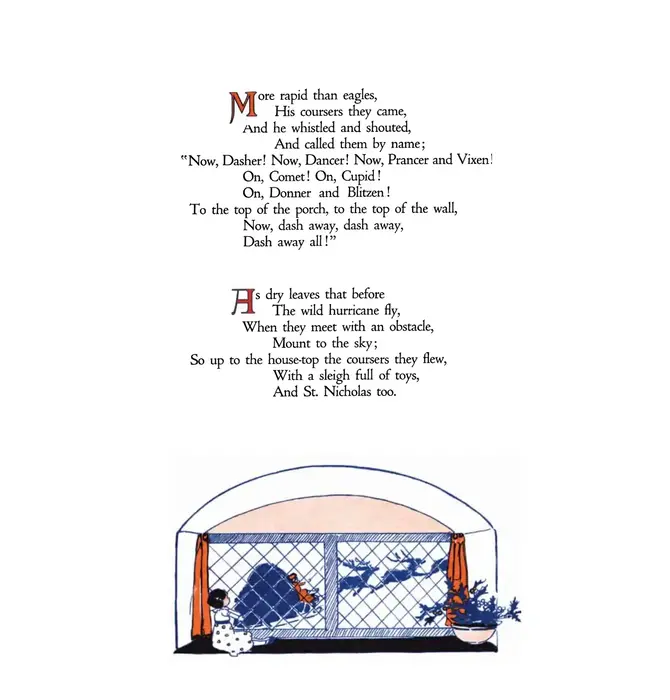 Book | The Night Before Christmas