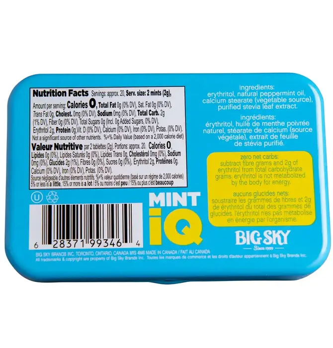Candy | Mint iQ