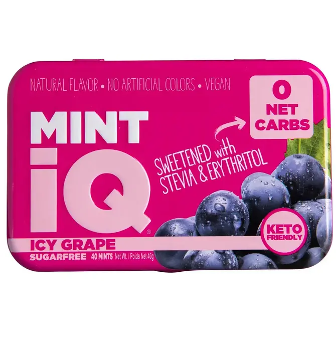 Candy | Mint iQ