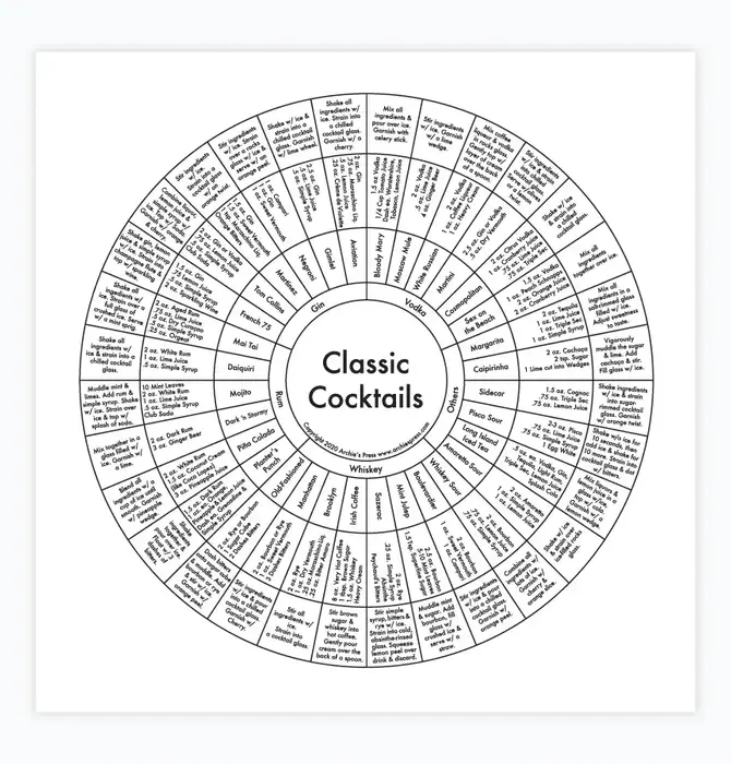 Art Print | Letterpress | 8x8"| Classic Cocktails