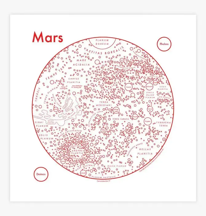 Art Print | Letterpress | 8x8" | Mars Map