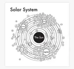 Art Print | Letterpress | 8x8" | Solar System Map