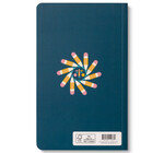 Book | "Write Now" Journal | Remember, Ideas Become Things