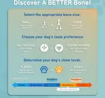Dog Toy | Betterbone Soft Durable | Beef Flavor