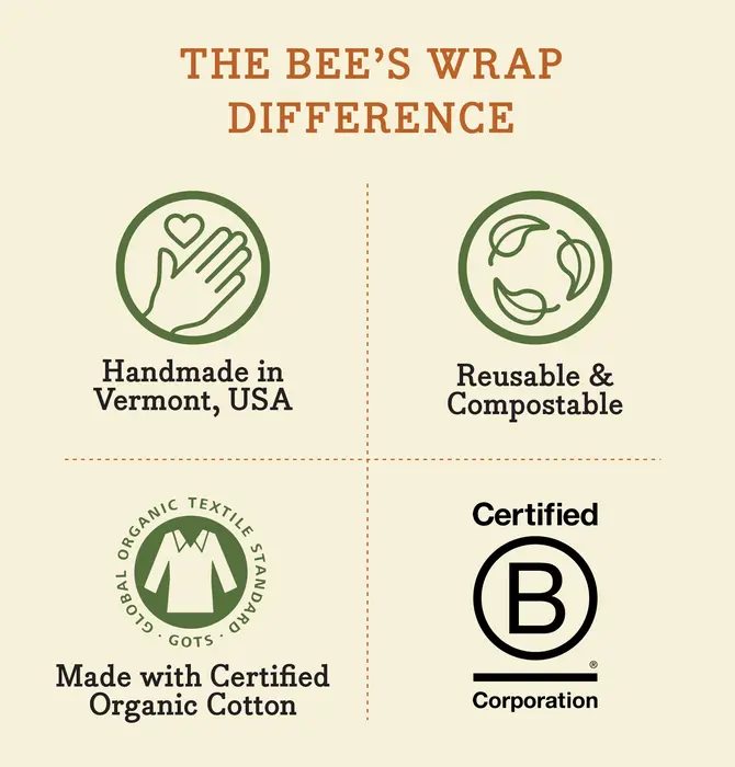 Bee's Wrap | Honeycomb Print