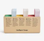 Card Game | Get Closer Family Edition