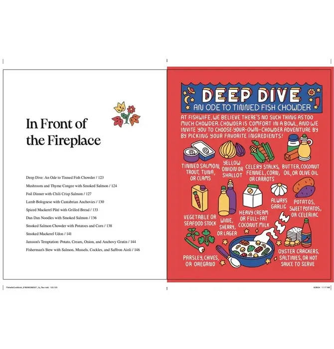 Book | The Fishwife Cookbook