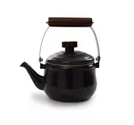 Teapot | Enamelware