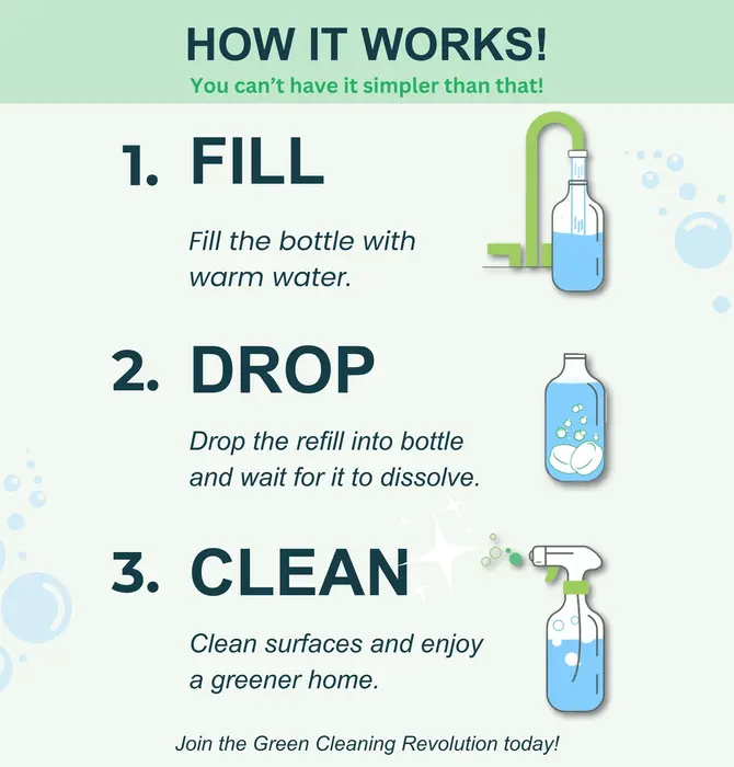 Cleaner | Glass & Mirror One Surface Refill | Citrus