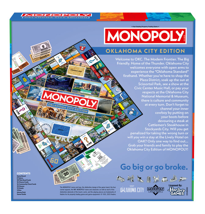 Game | Monopoly | Oklahoma City Edition