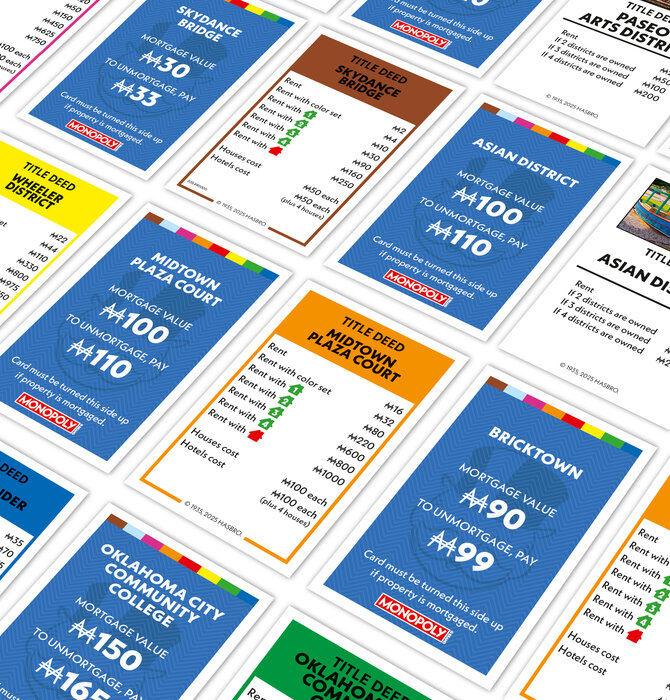 Game | Monopoly | Oklahoma City Edition
