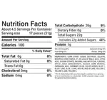 Candy | Nerds Gummy Clusters