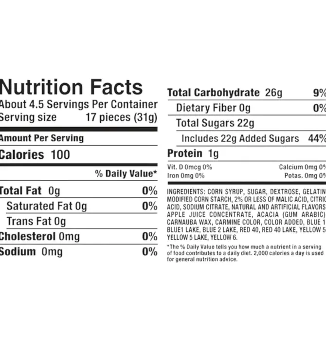 Candy | Nerds Gummy Clusters