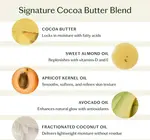 Lotion Bar | Mini | 3 Scents