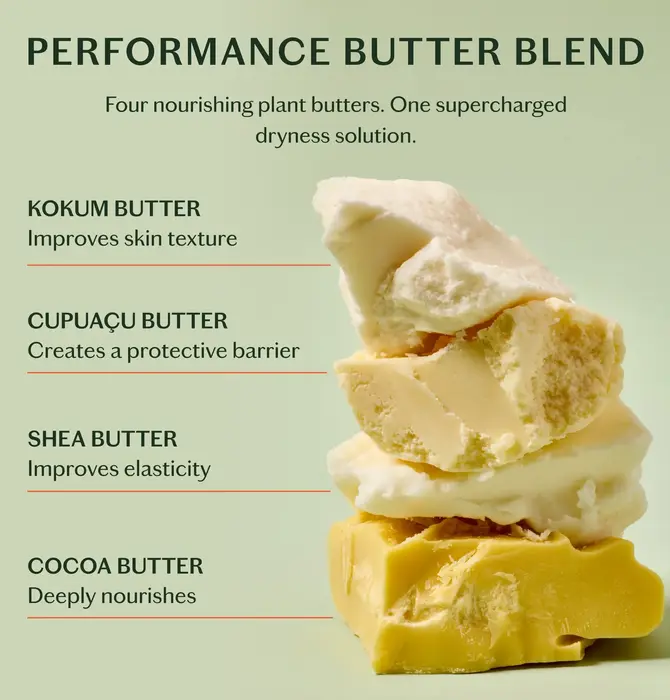 Body Balm | The Everywhere Stick