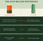 Body Balm | The Everywhere Stick