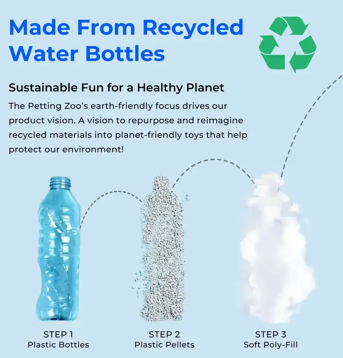 Toy | Animal Plush | Scoopz | Sloth