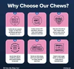 Candy | Taffy | Dessert Favorites