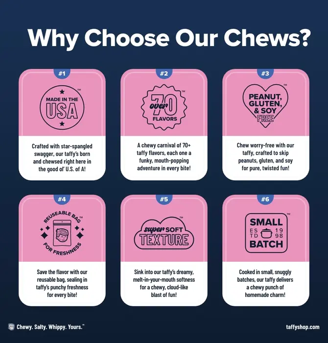 Candy | Taffy | Dessert Favorites