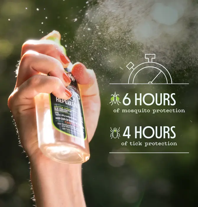 Repellent Spray | Mosquito & Tick | Lemon Eucalyptus Oil