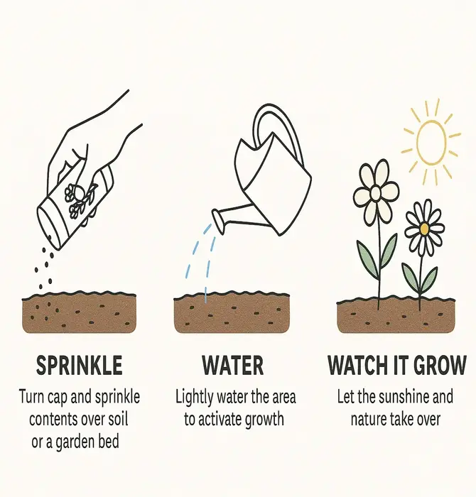 Garden Shaker Can | Oklahoma Wildflowers