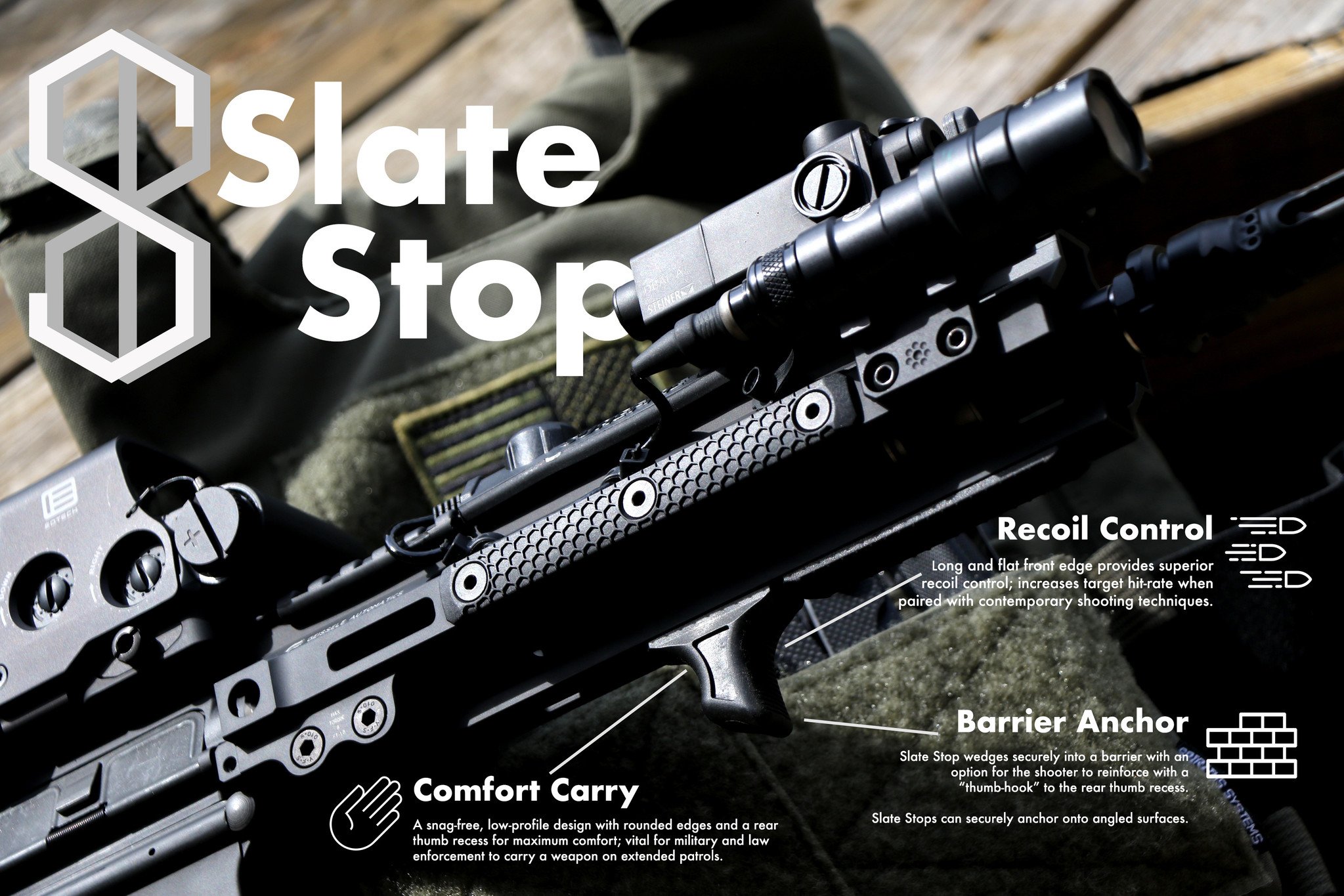 SVG + Slate Grip Bundle (M-LOK) - Slate Black Industries