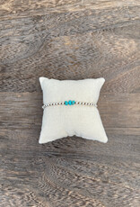 Minetta Turquoise Stones on Walnut