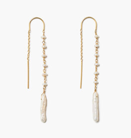 Chan Luu Chan Luu EG-5960