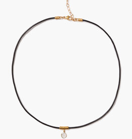 Chan Luu Chan Luu NG-15515