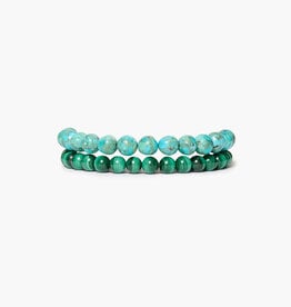 Chan Luu Chan Luu Gaia Bracelet Set Turquoise