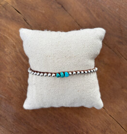 Minetta Turquoise Stones on Walnut