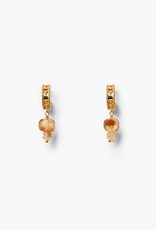 Chan Luu Chan Luu EG-5914 Citrine 18K GV