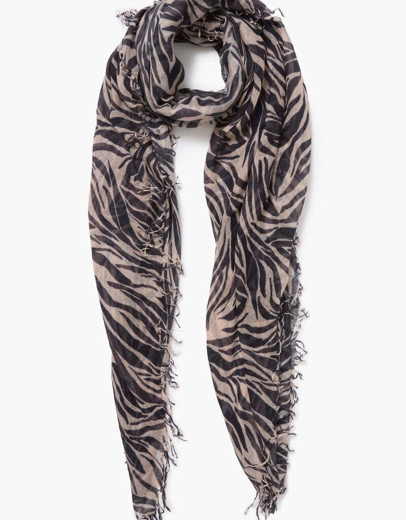 Chan Luu Chan Luu BRH-SC-611