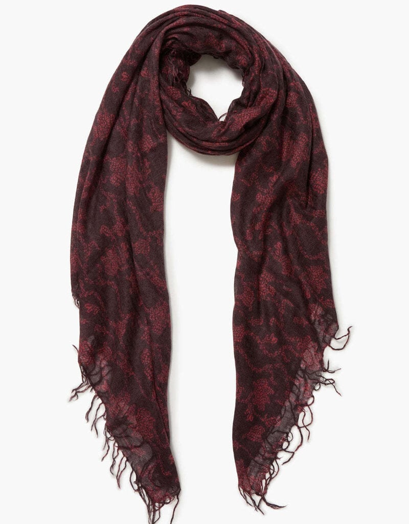 Chan Luu Chan Luu BRH-SC-612