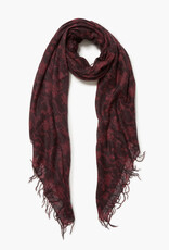 Chan Luu Chan Luu BRH-SC-612