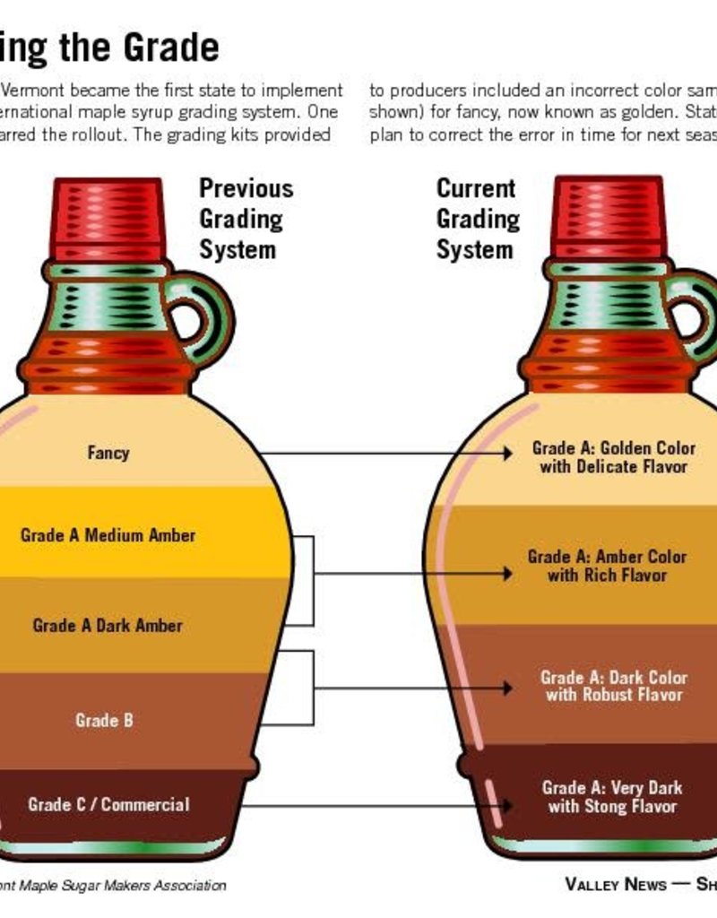 NOW FOODS MAPLE SYRUP, GRADE A DARK, ORGANIC