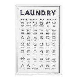 Laundry Symbols Wall Sign