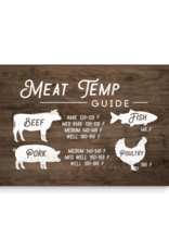 Magnet, Meat Temp Guide XL