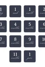 Lulujo Baby's 1st Year Swaddle & Milestone Cards - Sunrise