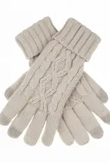 CC CC Gloves-Knit, Fleece Lined, Asstd